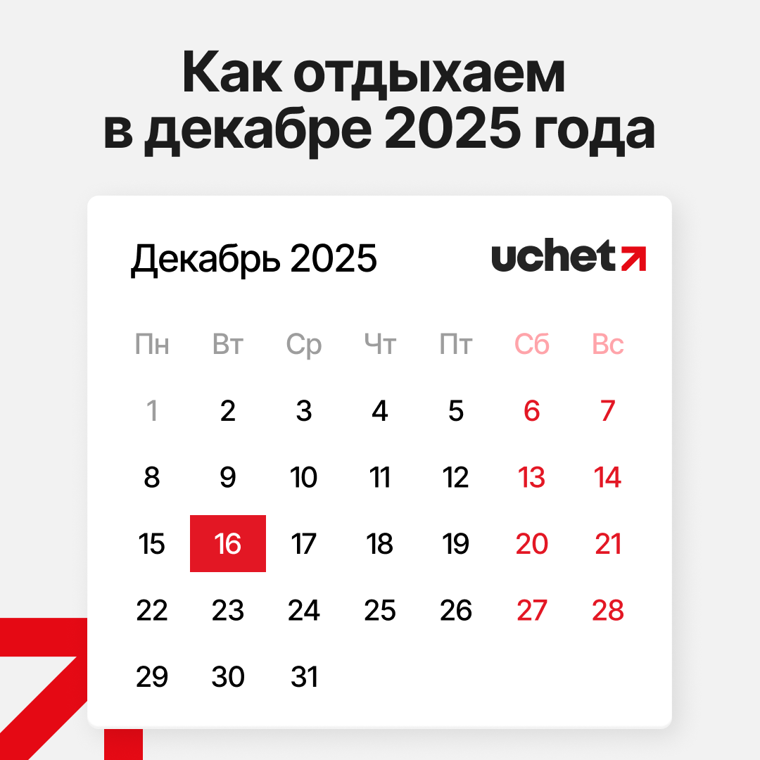 Как отдыхаем в декабре 2025 года на День Независимости в Казахстане? Как отдыхаем в декабре 2025 года на День Независимости в Казахстане?