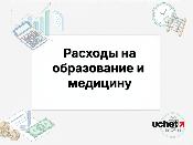 Подтверждение расходов на образование и медицину для зачета и возврата ИПН за 2025 год Подтверждение расходов на образование и медицину для зачета и возврата ИПН за 2025 год